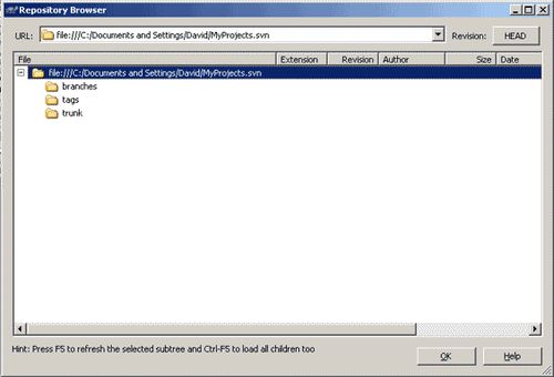Using Subversion On A Pre Existing Directory Repo_browser_structure